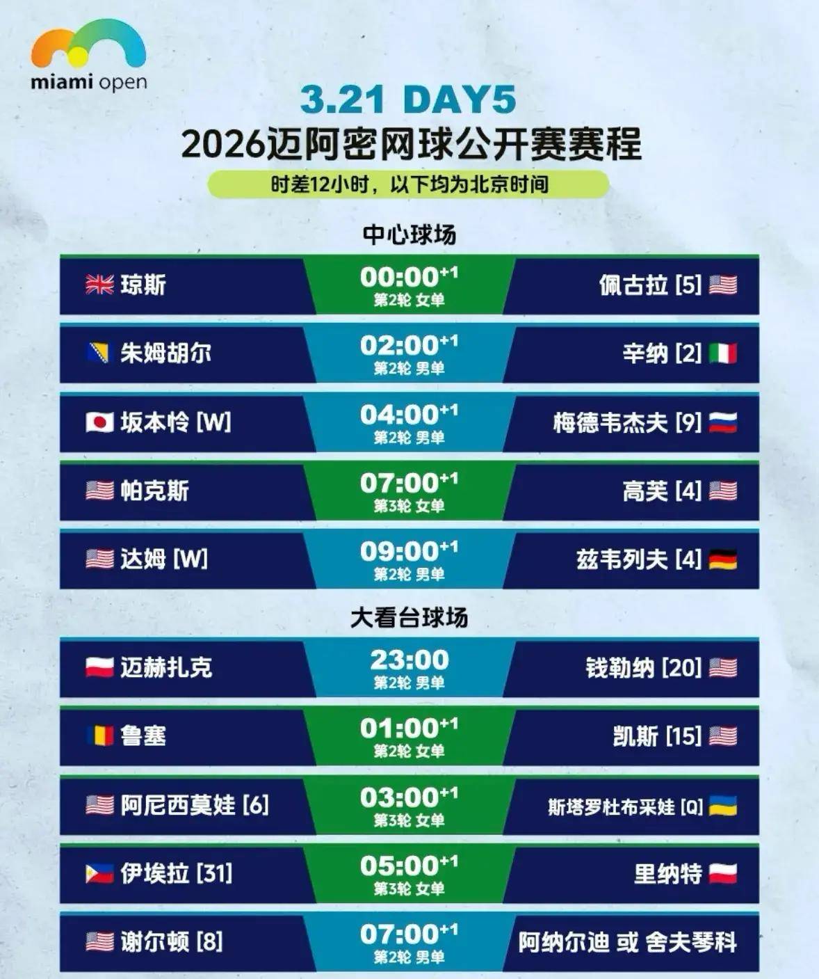 开云-包含大坂直美在篮网比赛中赛事规则更新加时末段休斯敦火箭调整名单以备欧冠，冲刺阶段体能课后直接炸裂的词条